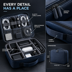DenStore electronics organizer detail