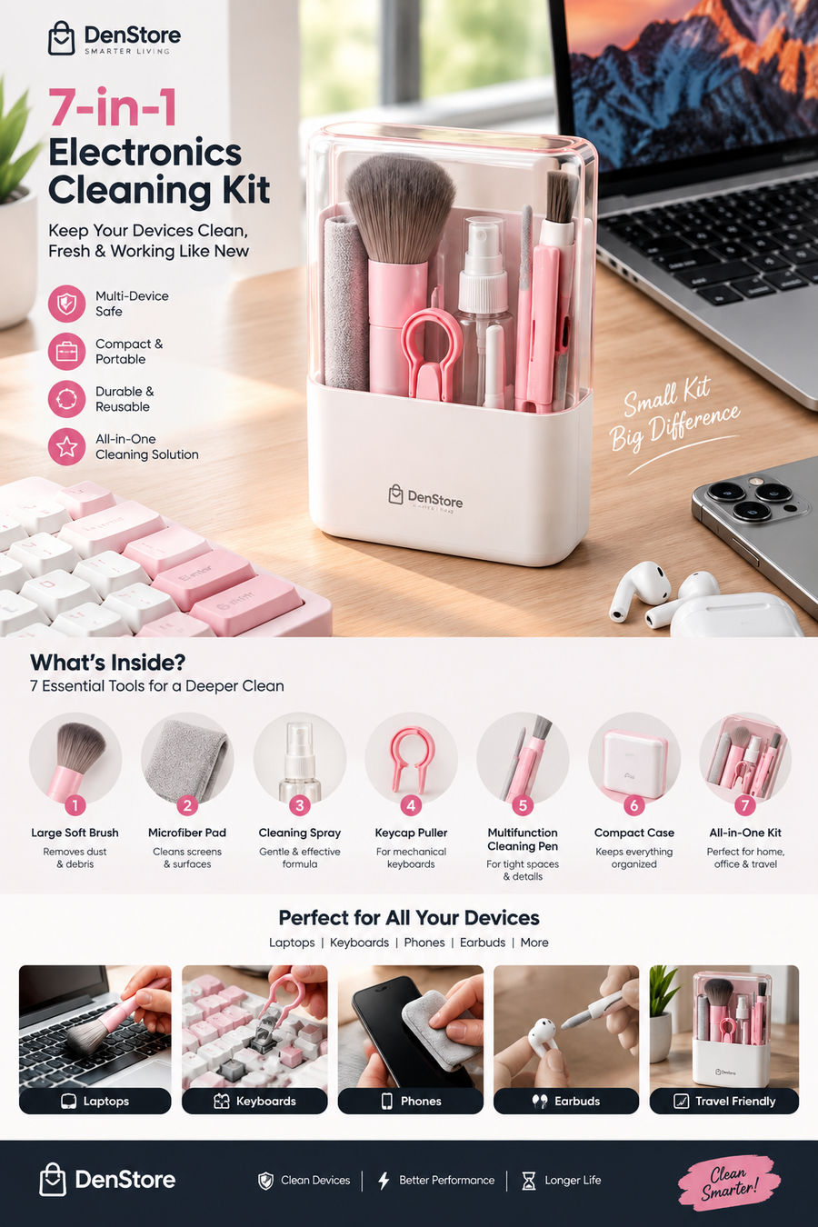 7-in-1 Electronics Cleaning Kit product poster