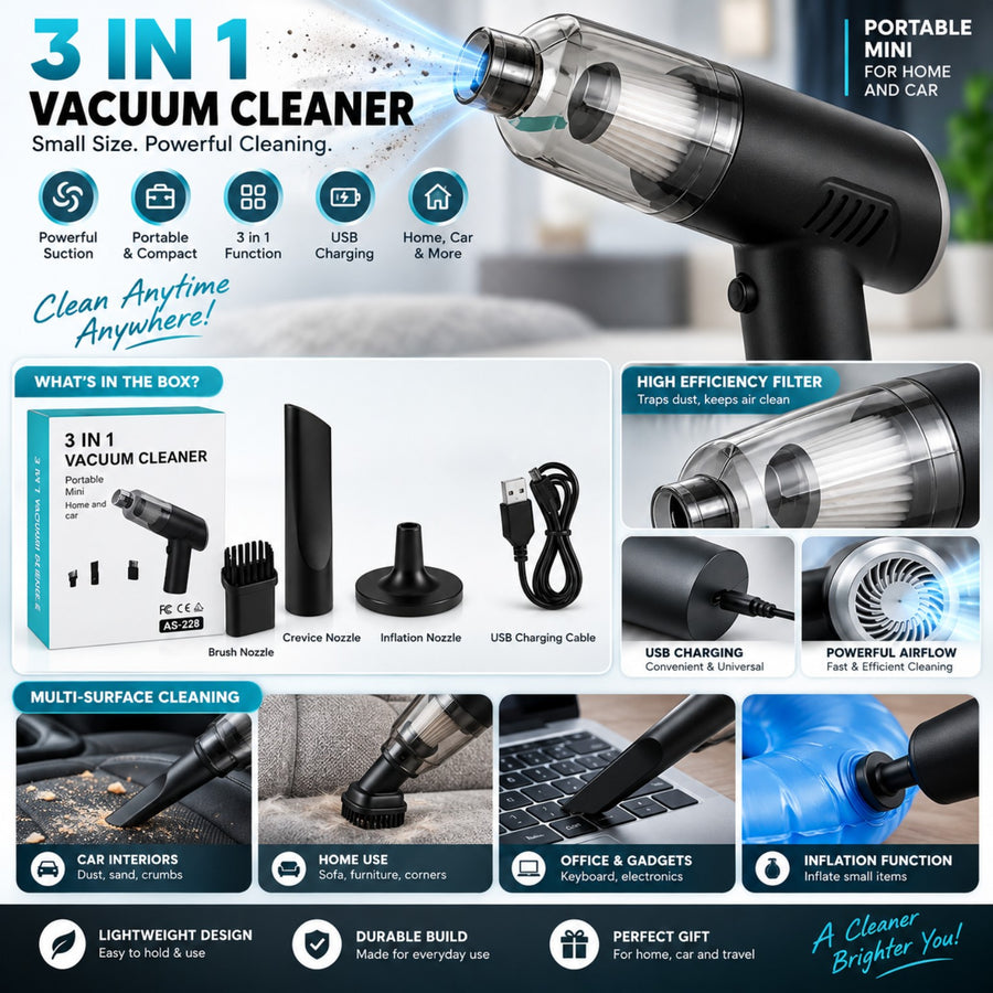 3-in-1 mini vacuum showing cleaning uses for home car and office