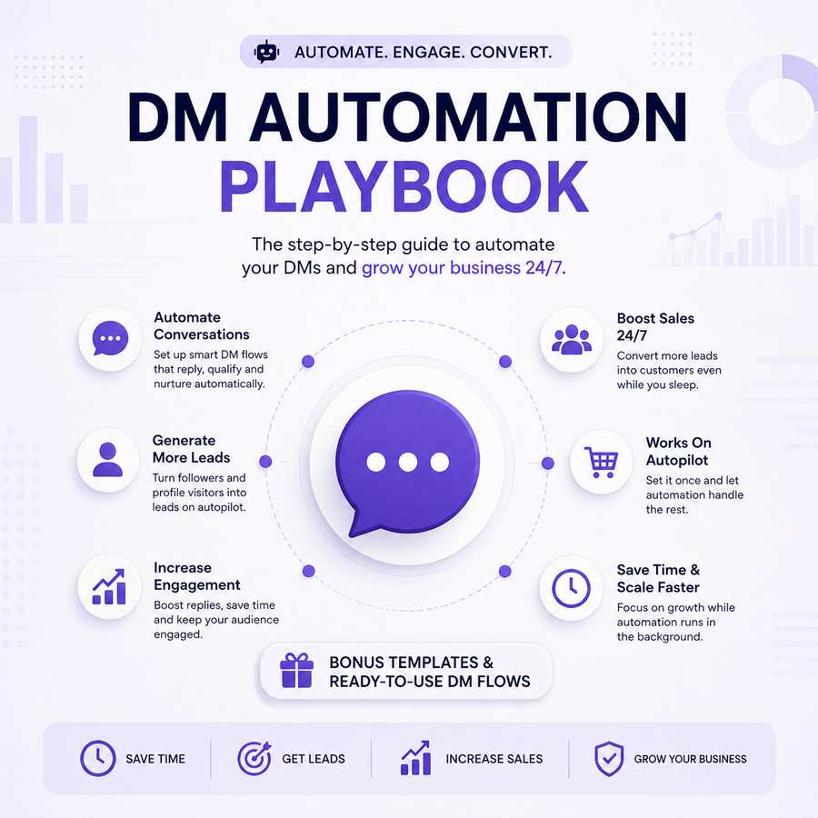 DM Automation Playbook — The Complete Guide to Automating DMs, Generating Leads & Growing Your Business